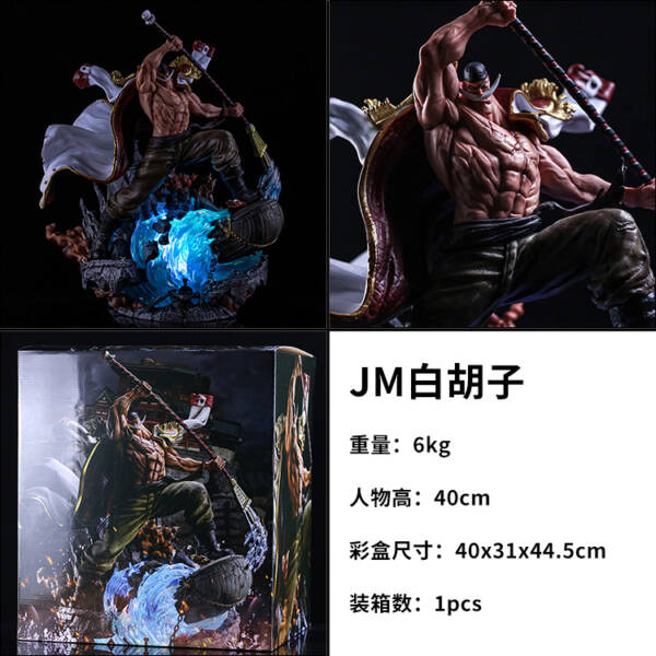 One Piece can be illuminated JM Whitebeard figure - 图片 12