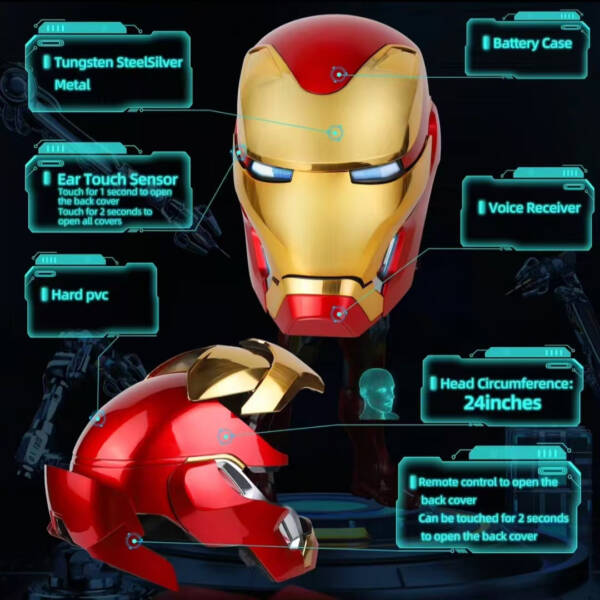 MechaheadMK50 Iron Man helmet voice-controlled wearable black technology - 图片 3